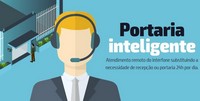 sistema de portaria inteligente sistema de portaria inteligente